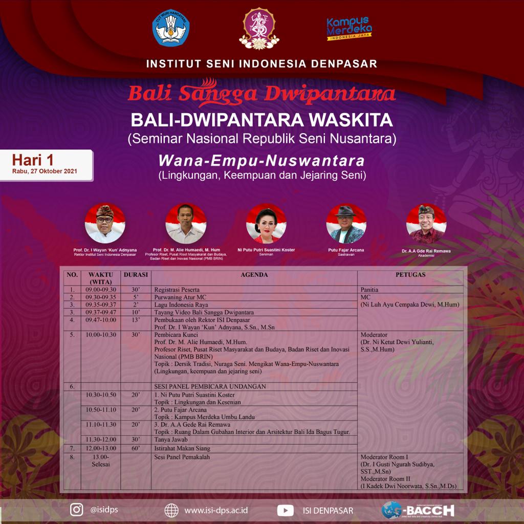 Bali-Dwipantara Waskita (Seminar Nasional Republik Seni Nusantara) Wana-Empu-Nuswantara (Lingkungan, Keempuan dan Jejaring Seni